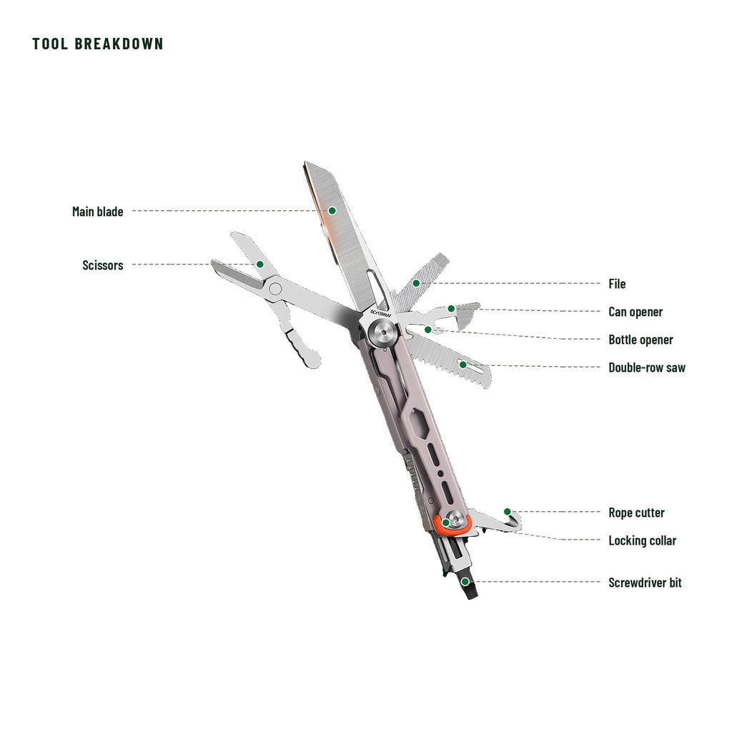 A multi-tool shown on a white background with labeled callouts identifying its tools, including main blade, scissors, file, can opener, bottle opener, double-row saw, rope cutter, locking collar, and screwdriver bit.