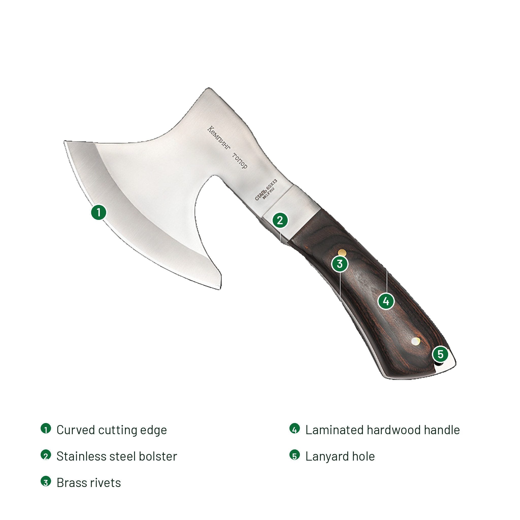 A labeled product diagram of a small axe/hatchet on a white background, showing numbered callouts pointing to the curved cutting edge, stainless steel bolster, brass rivets, laminated hardwood handle, and lanyard hole, with text labels below.